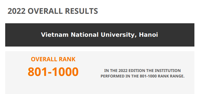 qs-wur20202220vnu201