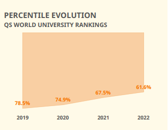 qs-wur20202220vnu203