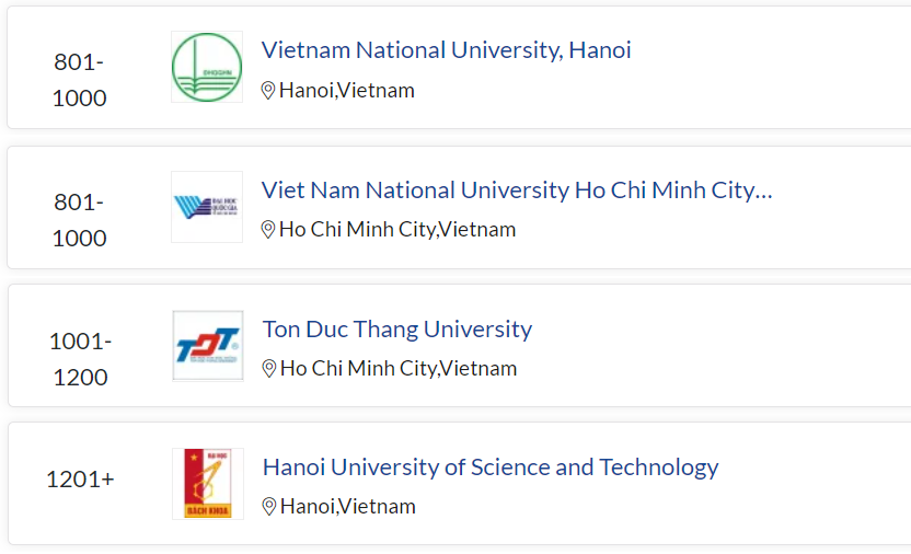 qs-wur20202220vnu204